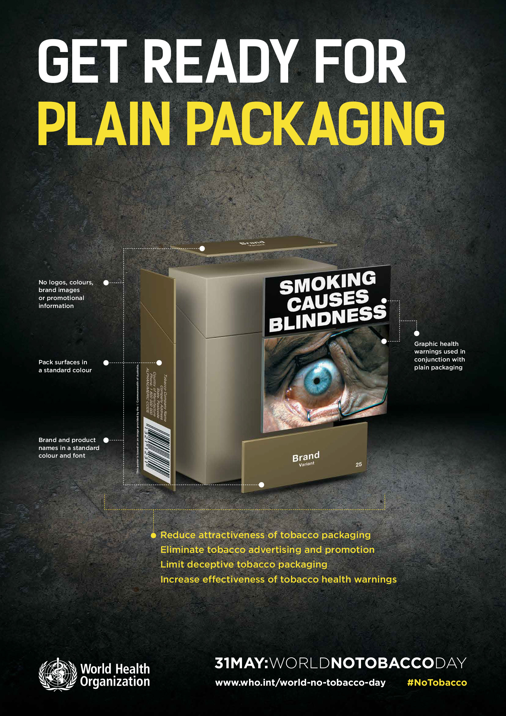 Standardised Packaging for Tobacco Products Review of